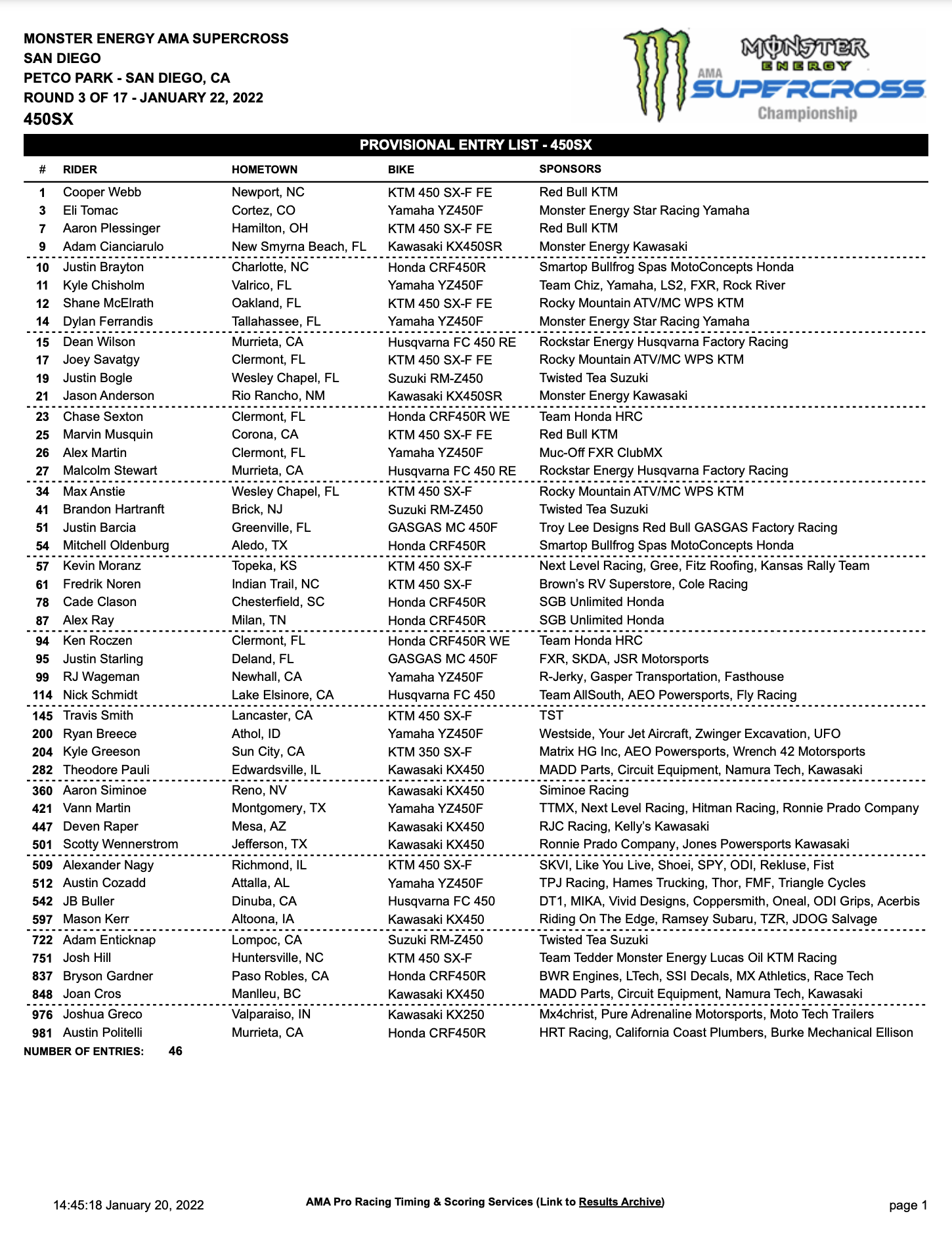 Monster Energy Supercross San Diego Entry List The Privateer's Story